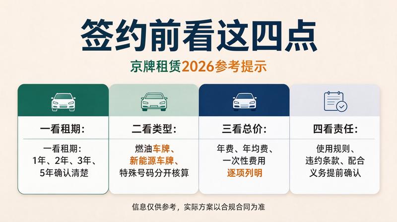 北京车管所业务大厅